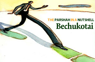 The Parshah in a Nutshell