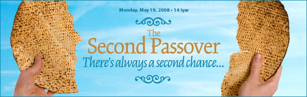 Lag Baomer